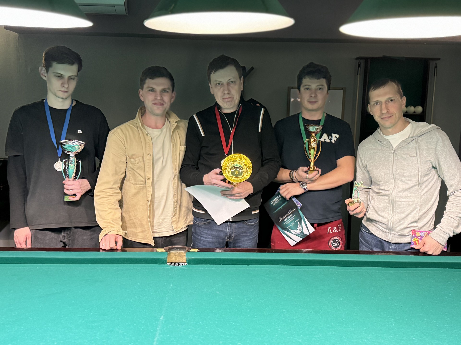  Обучение игре в бильярд <span>в Москве</span>